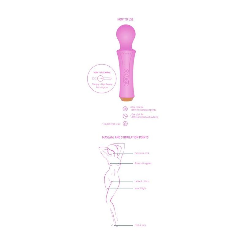 Vibromasseur Wand Personal Wand - Xocoon