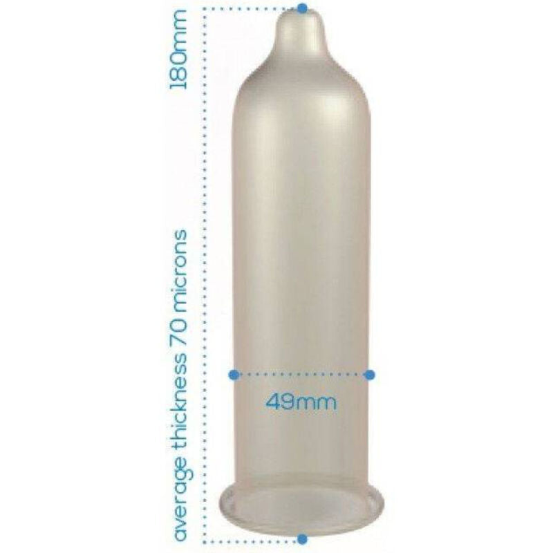 Préservatifs Trim Closer Fit Taille Ajustée Latex Boîte 144 - Pasante