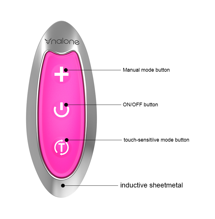 Stimulateur Clitoridien Intelligent Curve Tactile 7 Modes Étanche - Nalone