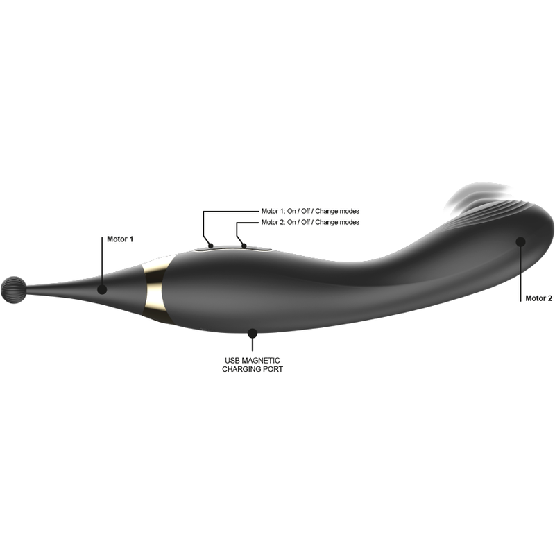 Vibromasseur Point G et Stimulateur Clitoridien Têtes Interchangeables - Ibiza Technology