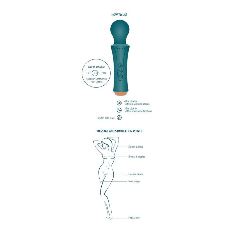 Vibromasseur Wand Personal Wand - Xocoon